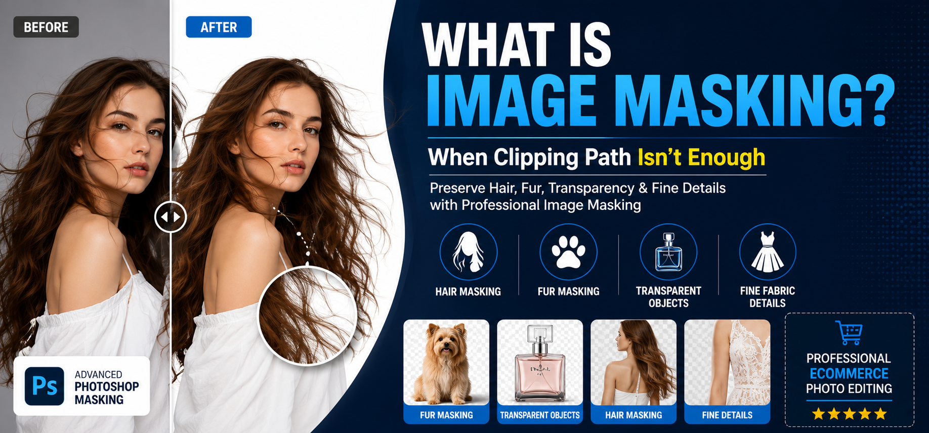 What Is Image Masking? When Clipping Path Isn't Enough