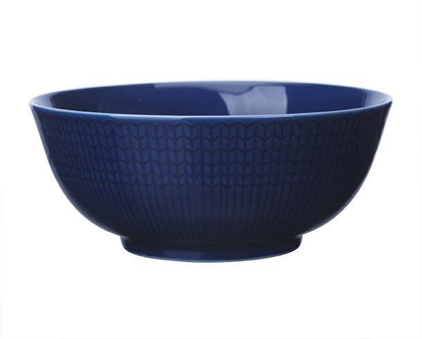 After Cropping or Resizing